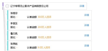 遼寧綠蒂無公害農(nóng)產(chǎn)品有限責任公司 工商信息 信用報告 財務(wù)報表 電話地址查詢 天眼查